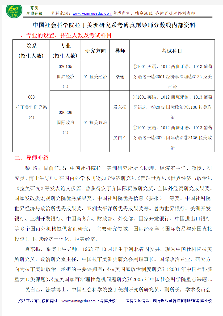 中国社会科学院拉丁美洲研究系考博真题导师分数线内部资料