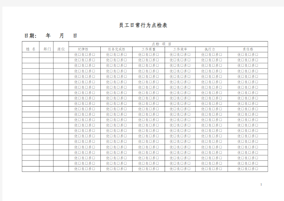 员工日常行为考核表