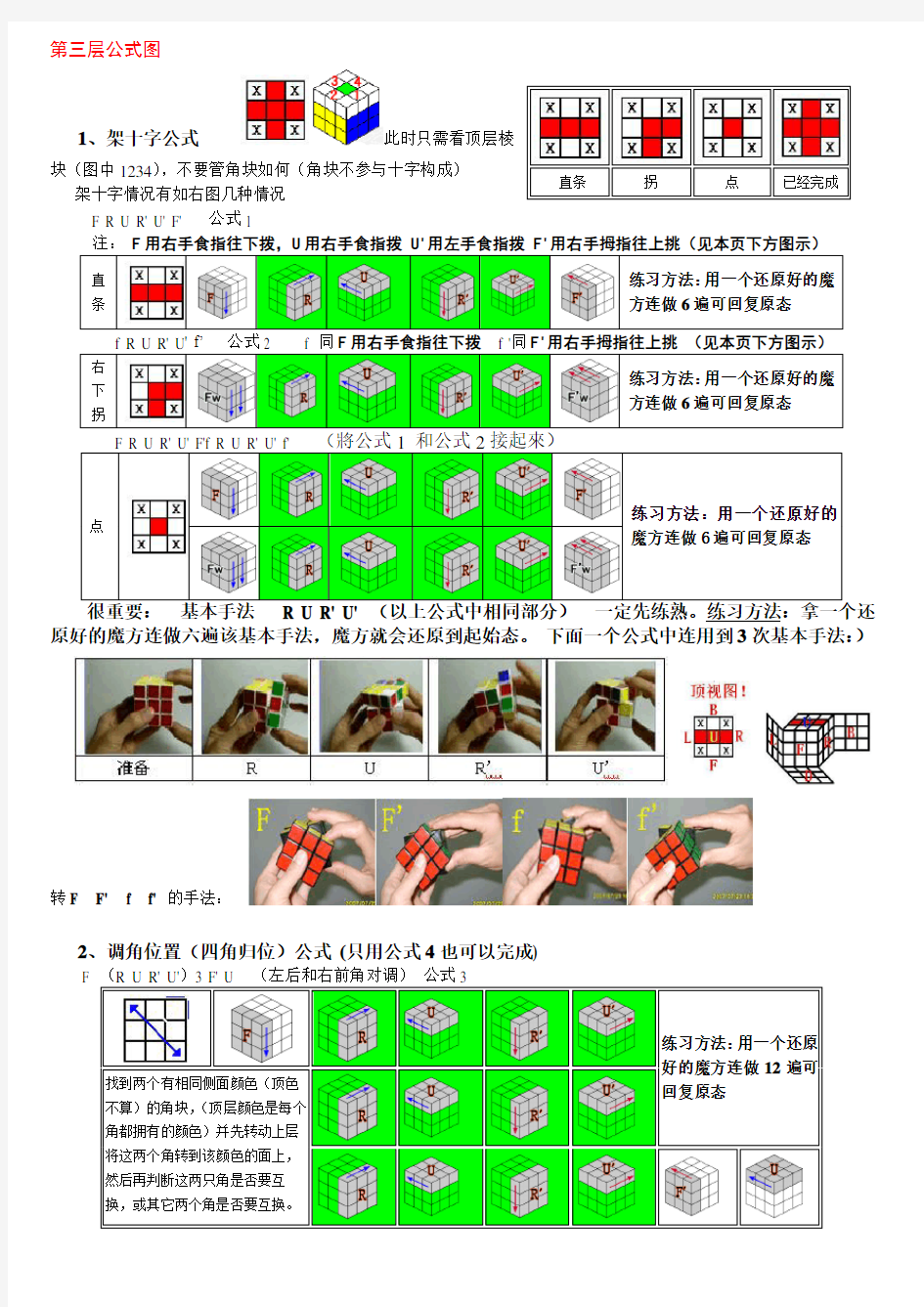 魔方第三层公式图