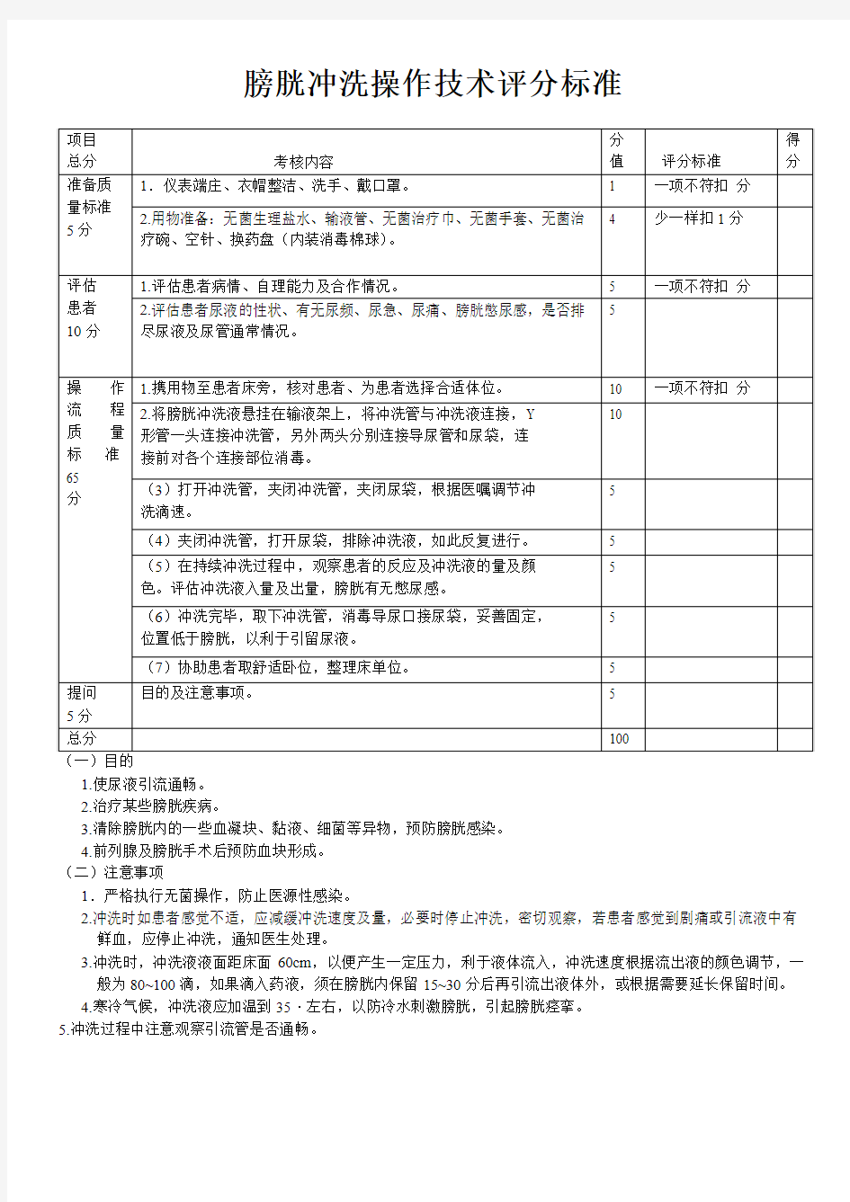 膀胱冲洗操作技术评分标准