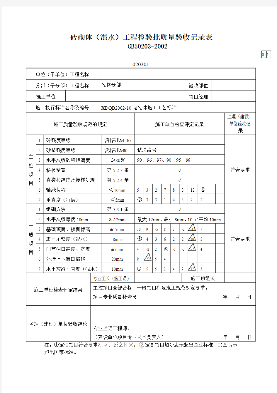 砌体工程检验批填写范例