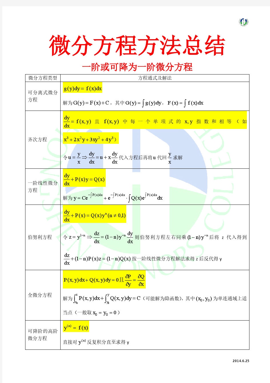 微分方程方法总结