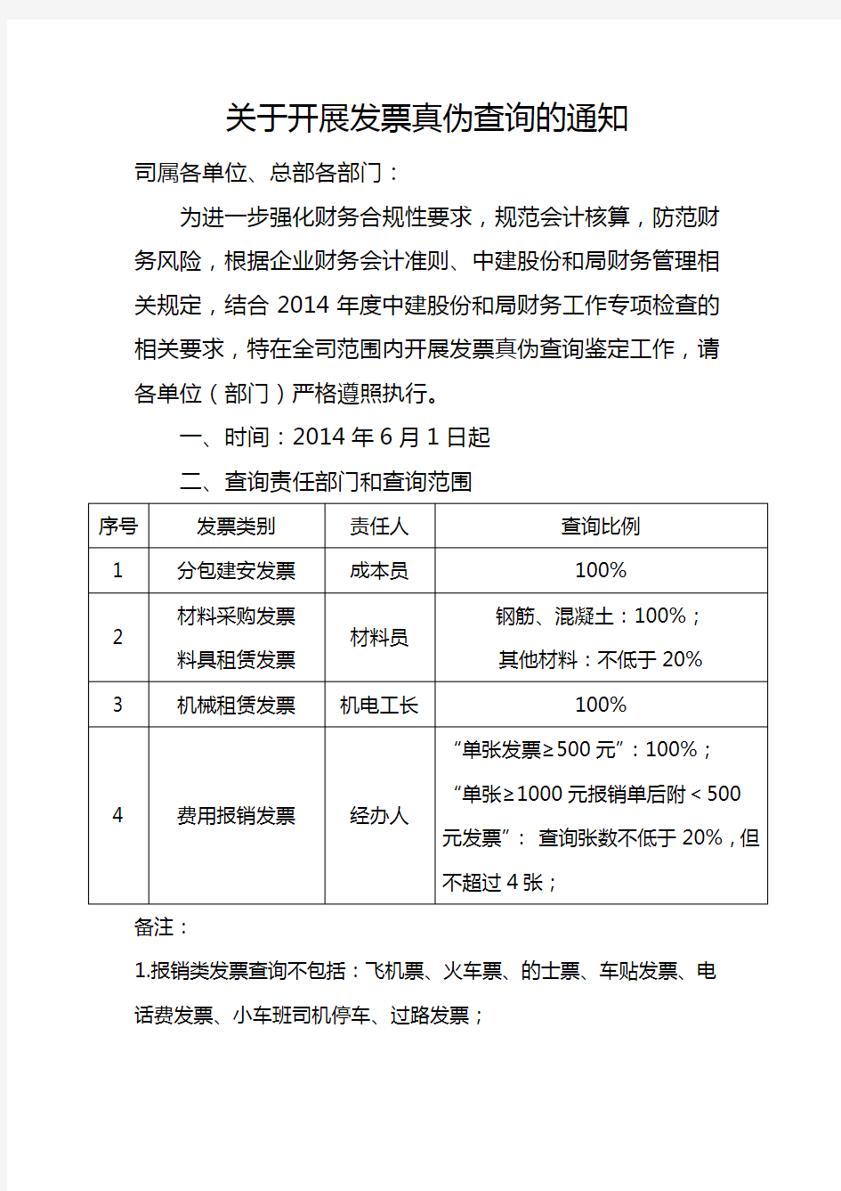 关于开展发票真伪查询的通知