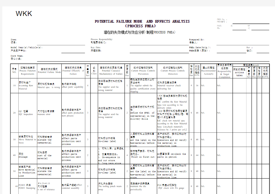 FMEA潜在失效模式与效应分析