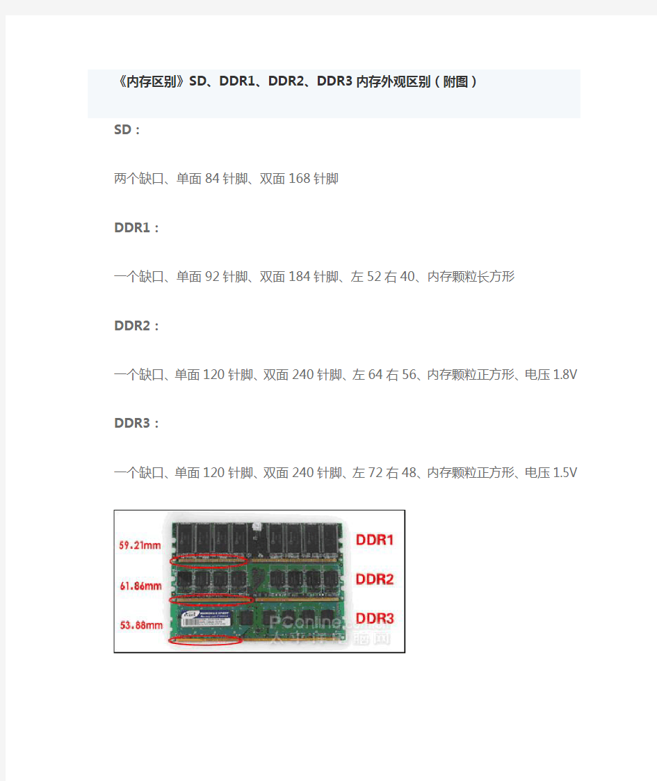 SD、DDR1、DDR2、DDR3内存外观区别