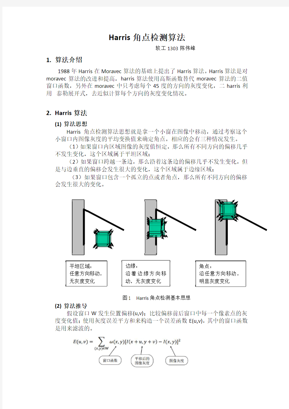 Harris角点检测算法