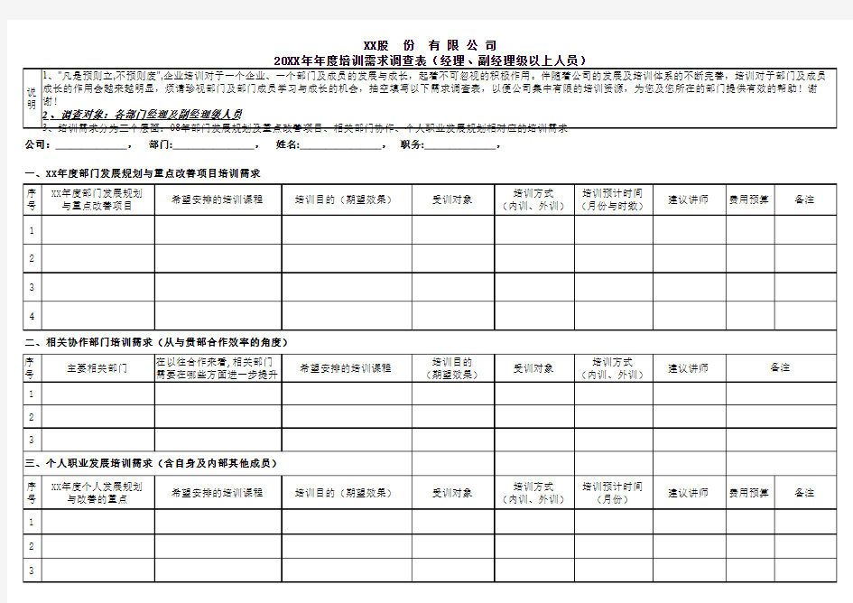 培训需求调查表(经理、副经理级以上人员)