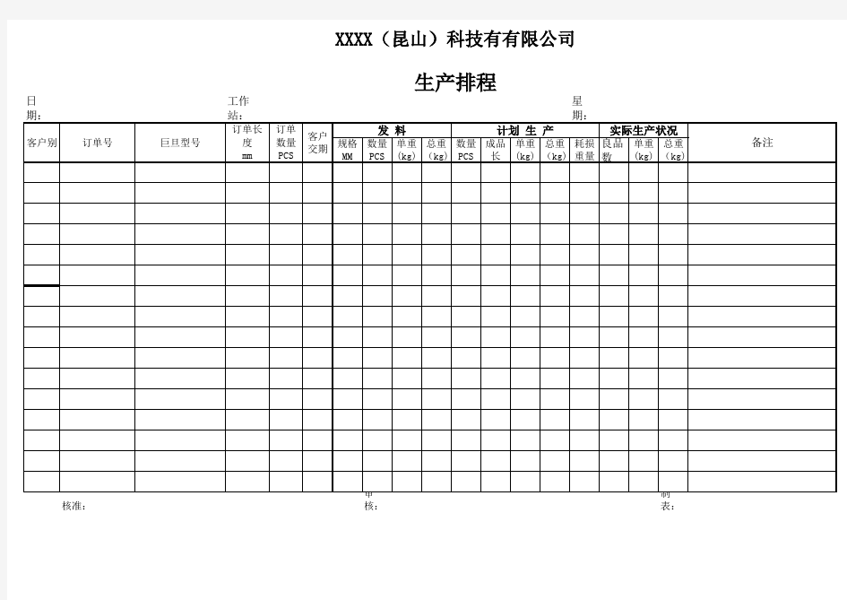 生产排程计划表