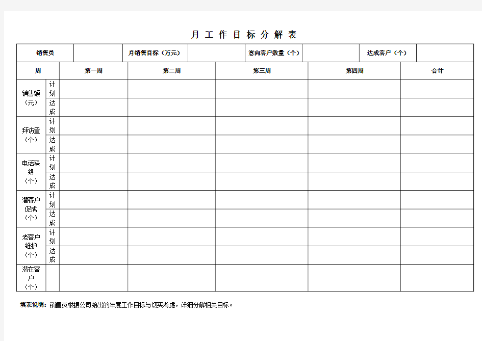 月销售工作目标分解表