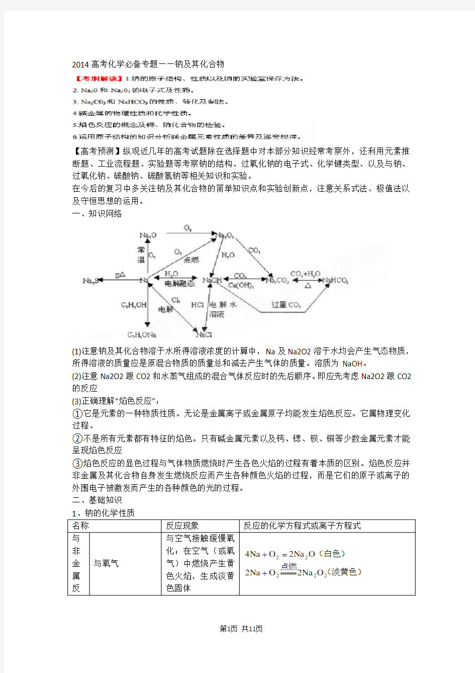 2014年高考化学必备专题复习——钠及其化合物