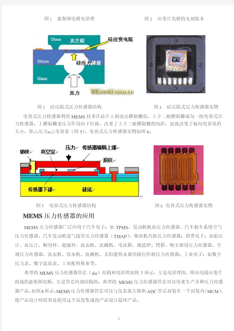 MEMS压力传感器原理与应用