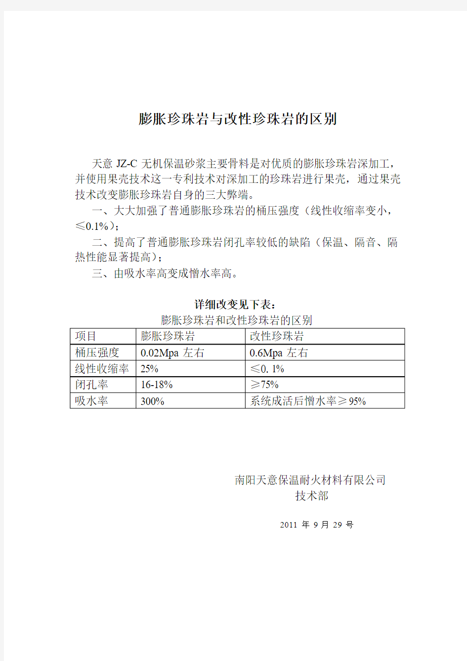 改性珍珠岩和膨胀珍珠岩的区别