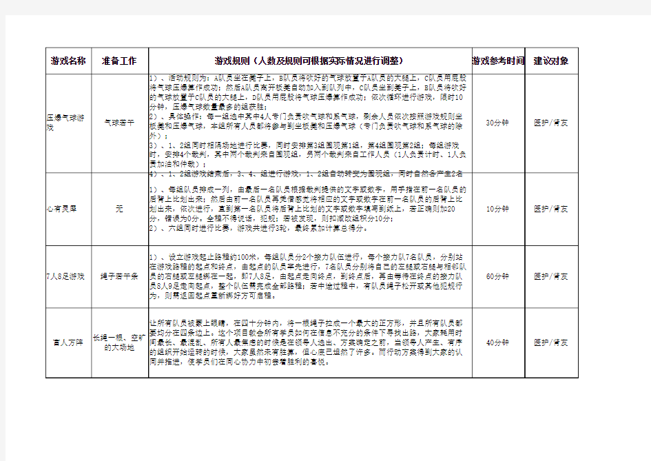 游戏包