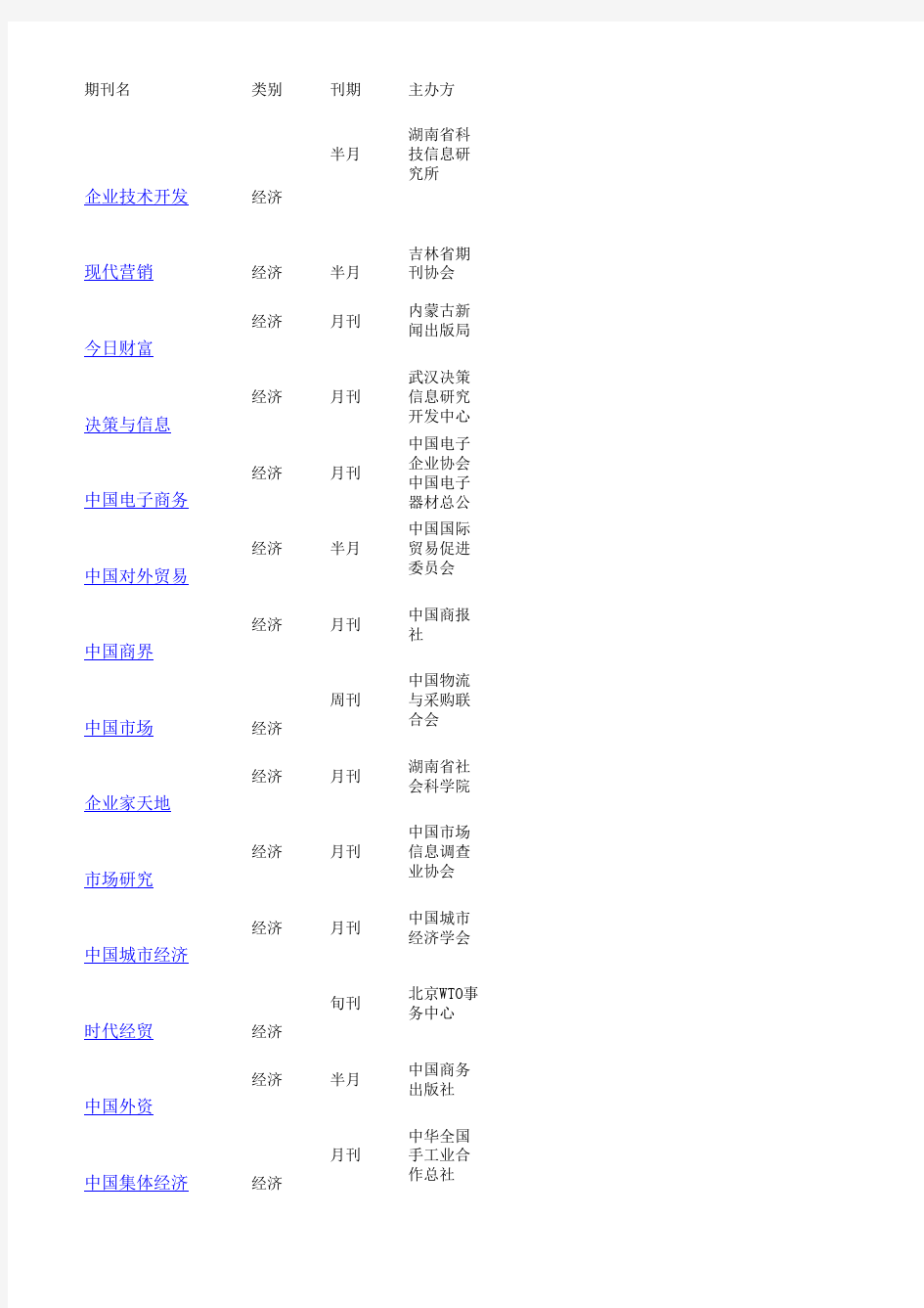 发表周期短审稿容易命中率高的正规经济类期刊