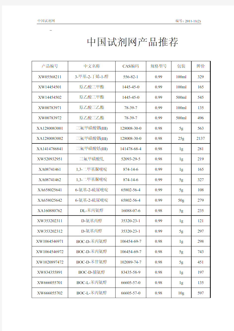 沃凯新品试剂5