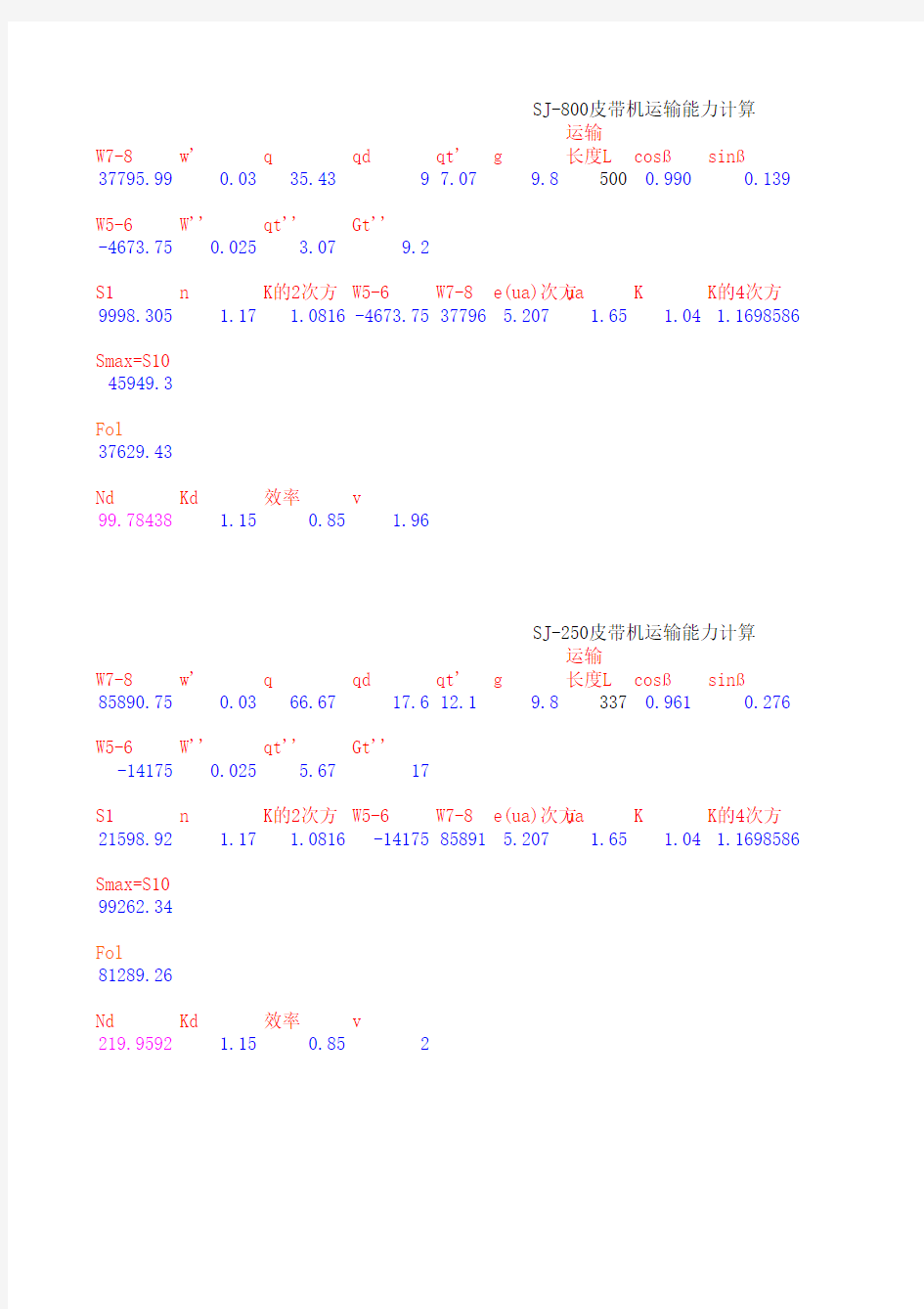 800250皮带机运输能力计算