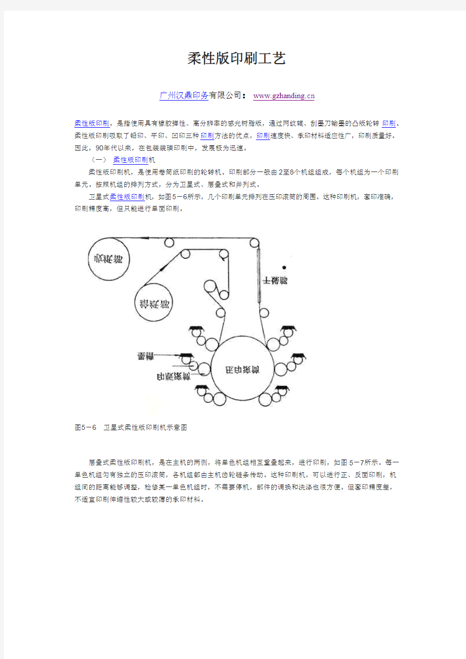 柔性版印刷工艺