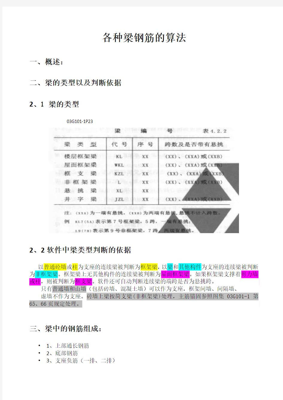 各种梁钢筋的算法