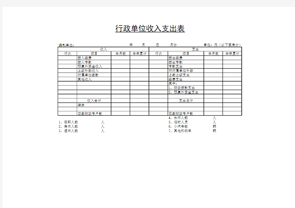 财务模板3-全套财务表格行政单位收入支出表(xls)