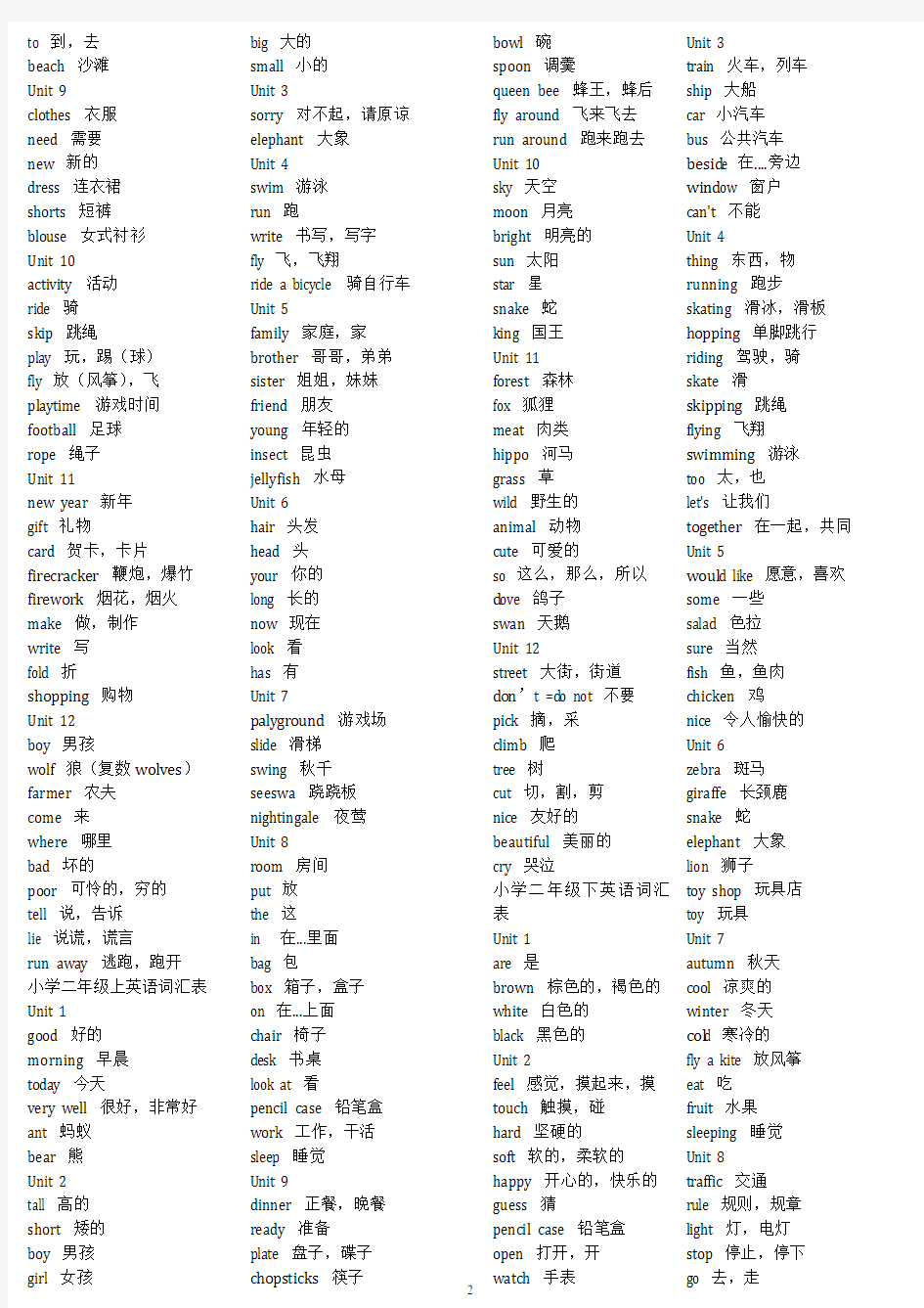 (完整)深圳市小学一至六年级英语单词表
