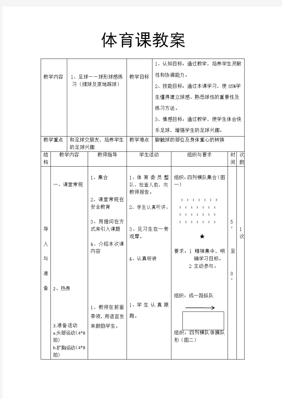 足球球性球感练习公开课优质课教案