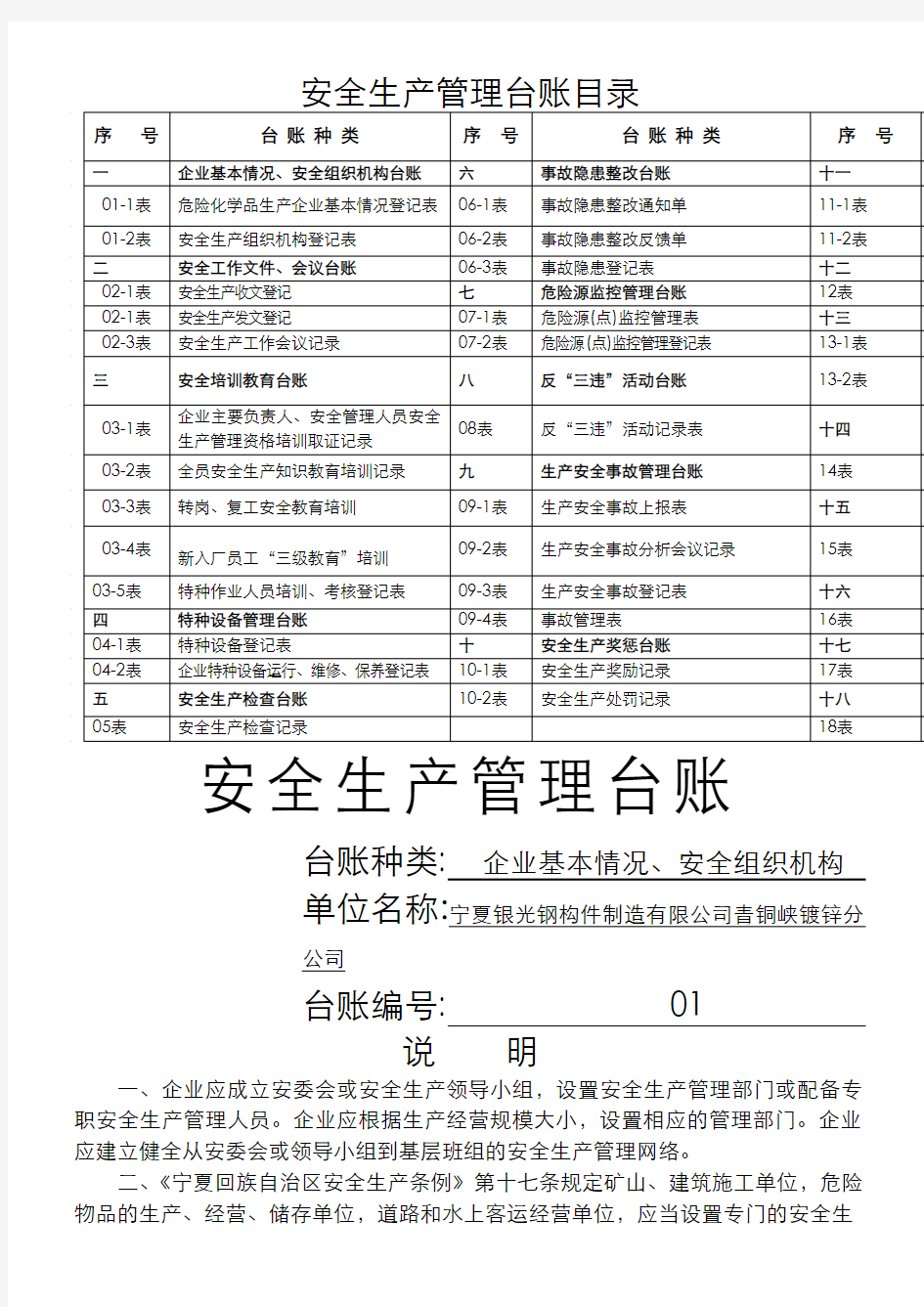 (完整版)企业各类台账