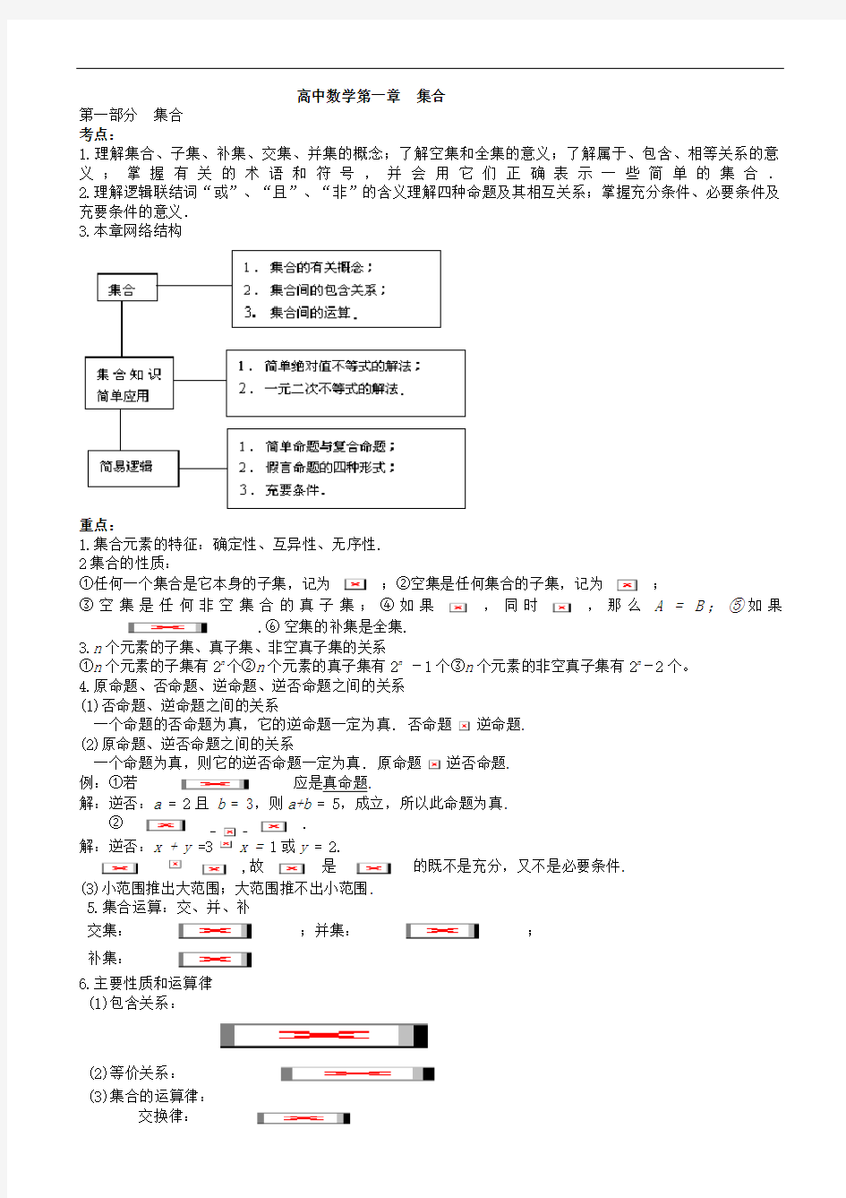 高中数学重点难点知识备课