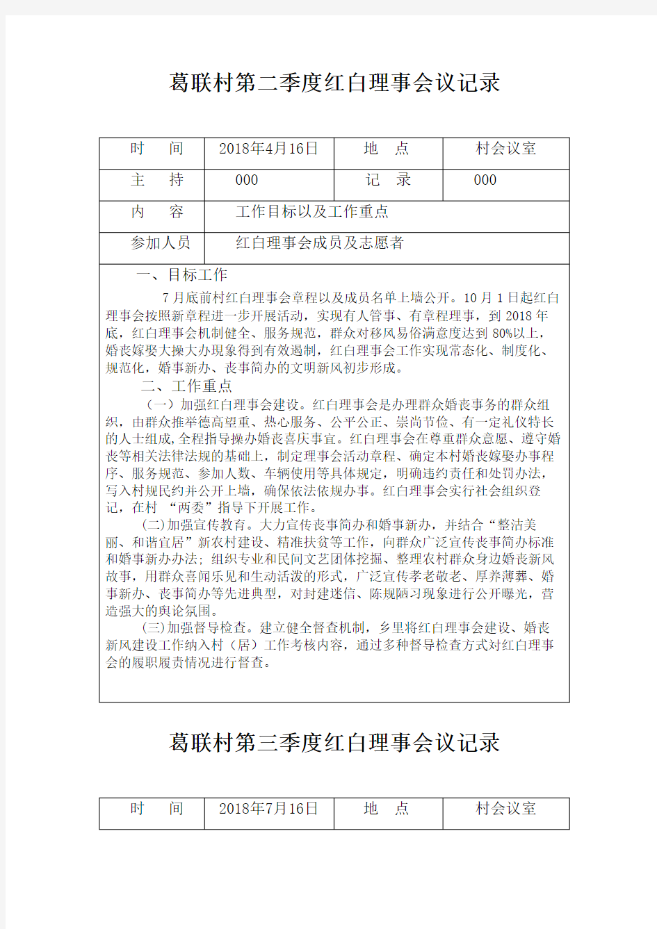 葛联村红白理事会会议记录表