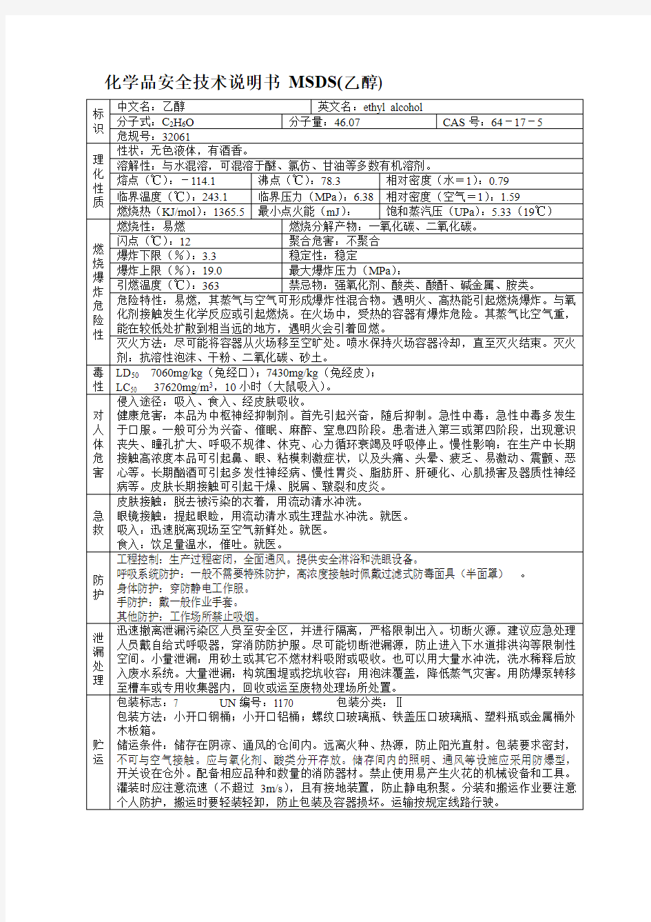 化学品安全技术说明书 MSDS(乙醇)