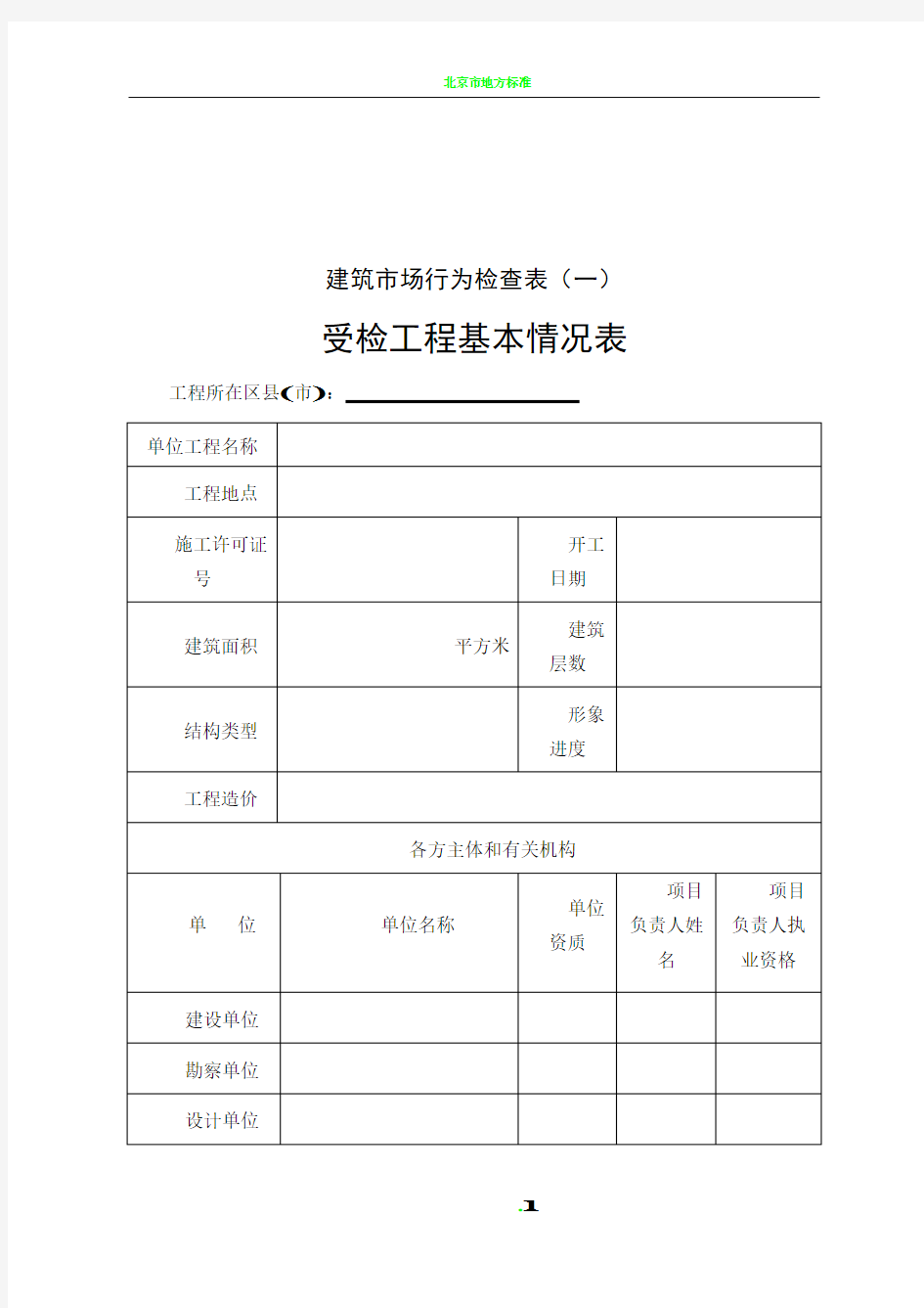 建筑市场行为检查表