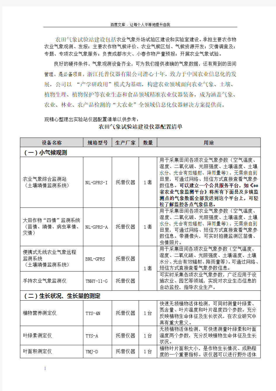 农业气象试验站仪器配置清单