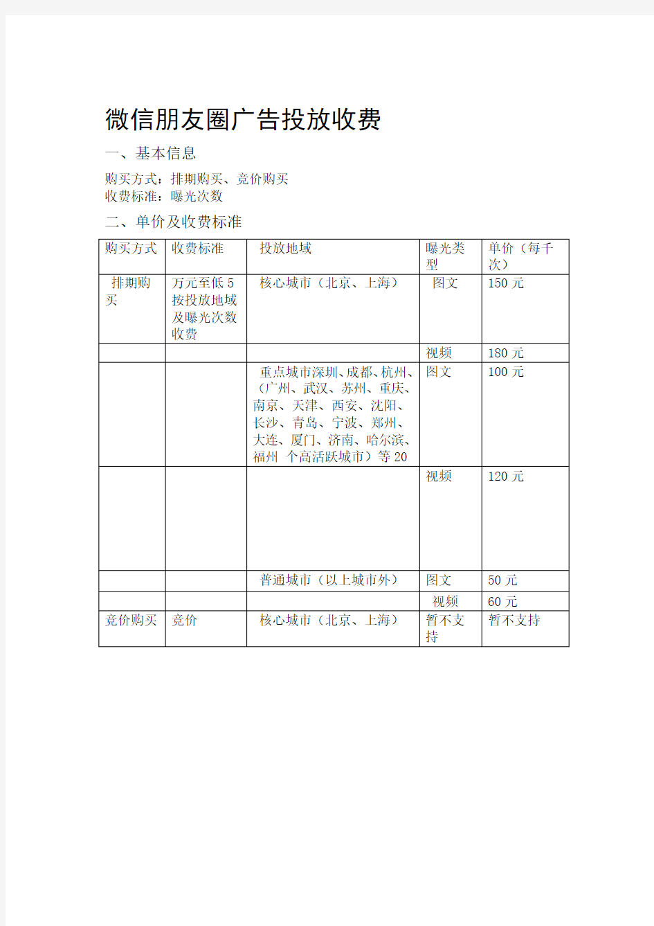 微信朋友圈广告投放收费情况