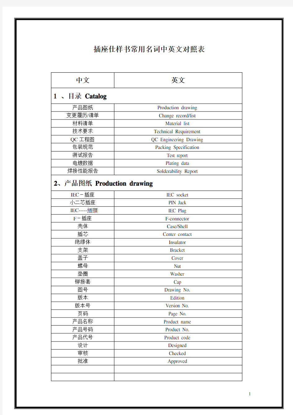 工程中常用英语单词