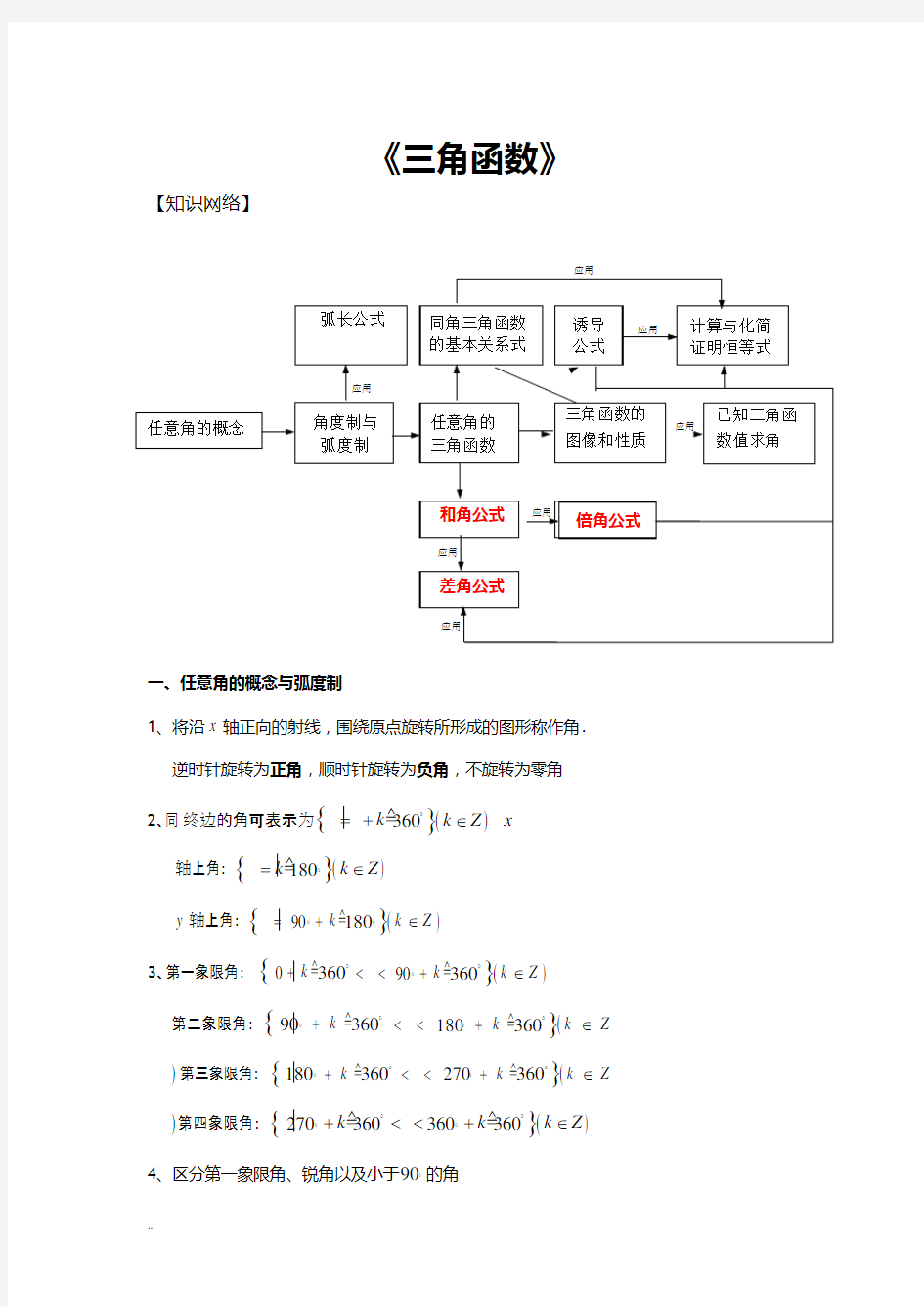 (完整版)三角函数知识点归纳总结总结,推荐文档