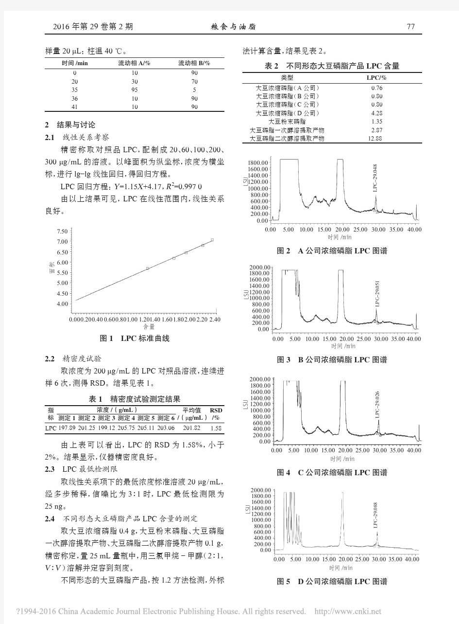 不同形态大豆磷脂产品中溶血磷脂酰胆碱含量研究_王文高
