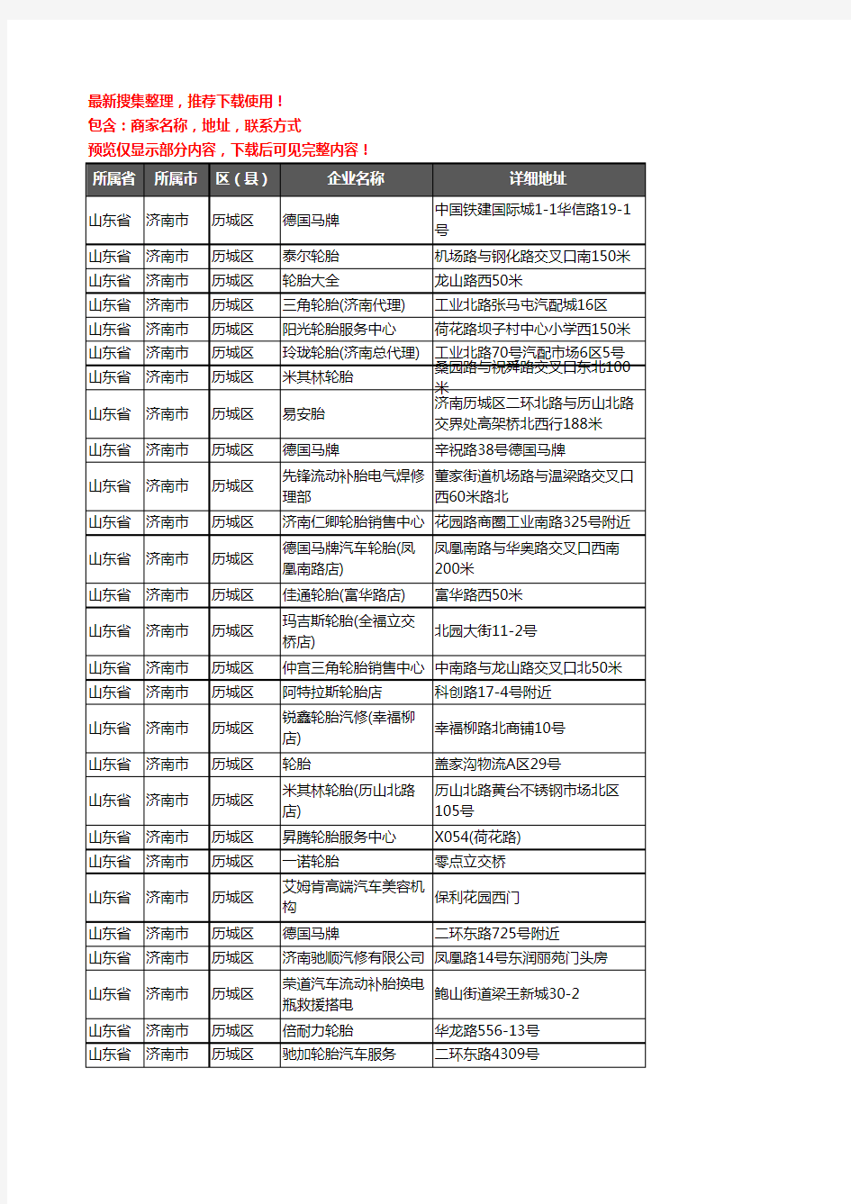 新版山东省济南市历城区汽车轮胎企业公司商家户名录单联系方式地址大全117家