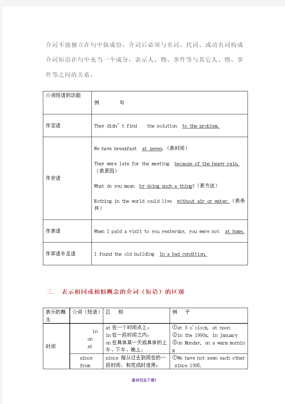 高中英语语法介词知识点大全-一篇让你全搞懂