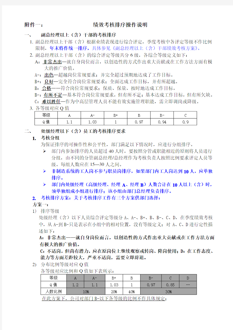 联想集团绩效考核与个人能力发展计划9000008)