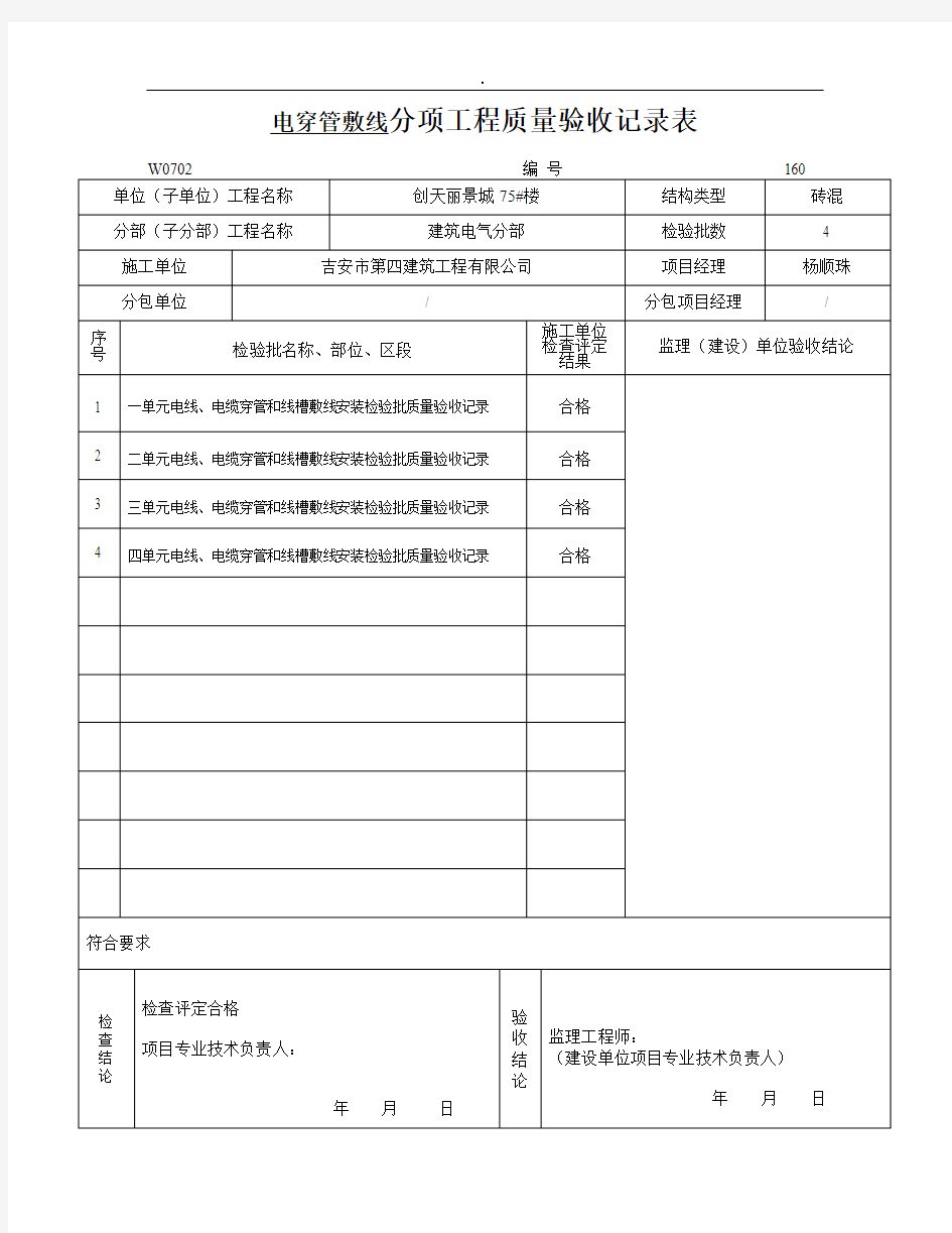 分项工程质量验收记录表精选范文