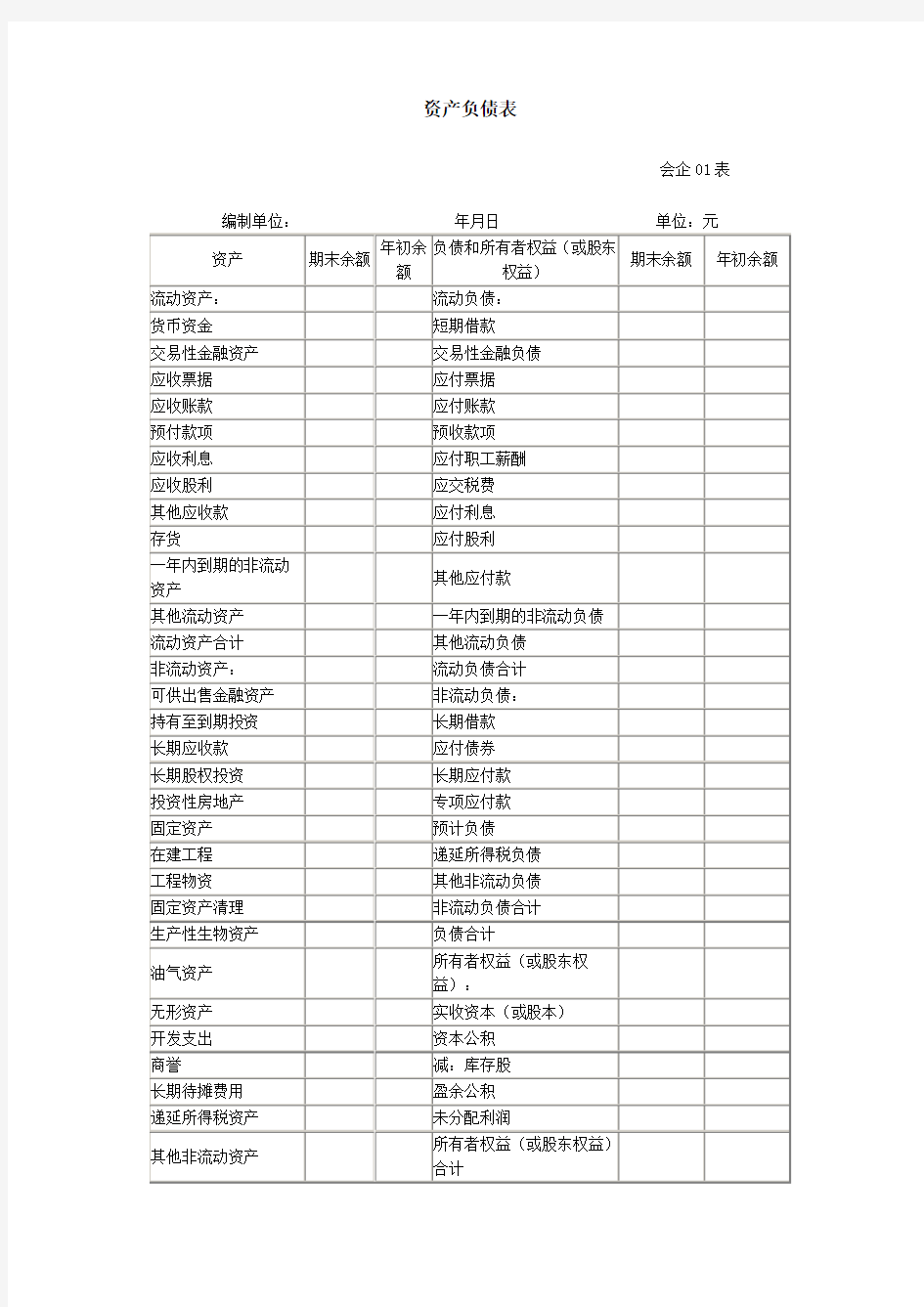 常用财务会计报表四张报表格式