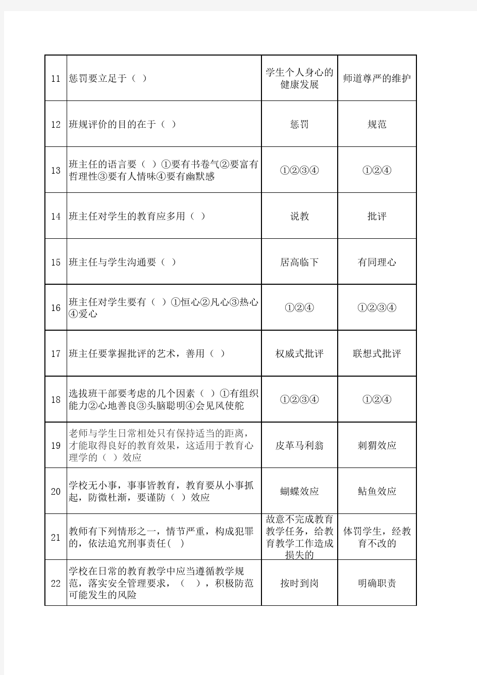 班主任大赛初赛题库汇总500题