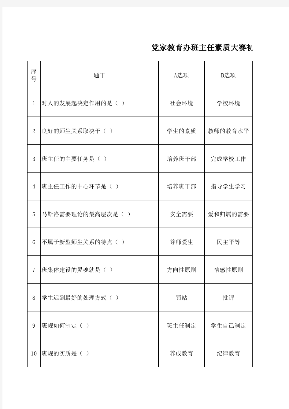 班主任大赛初赛题库汇总500题