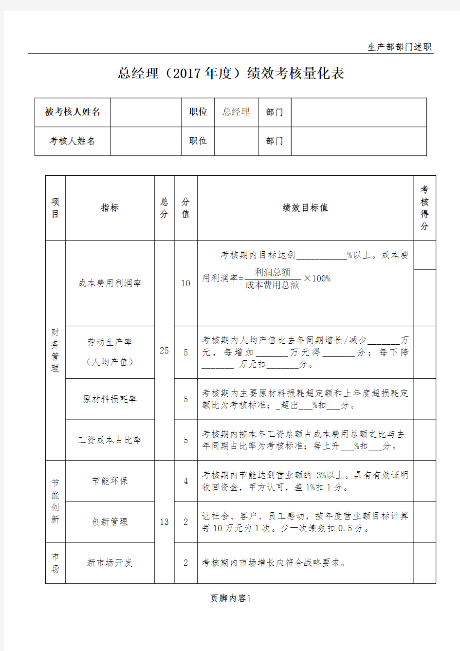 总经理(2017年度)绩效考核表