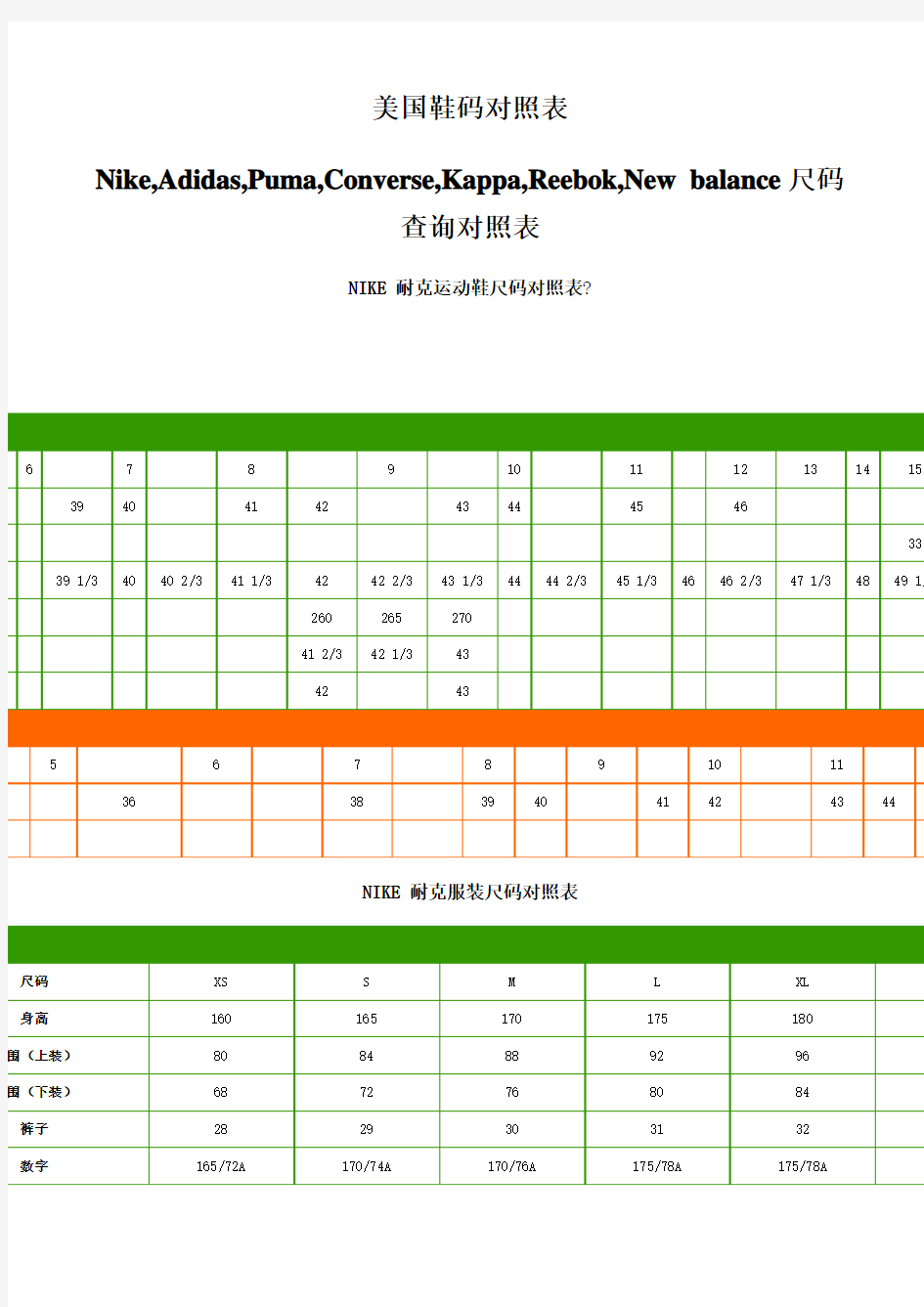 美国鞋码对照表