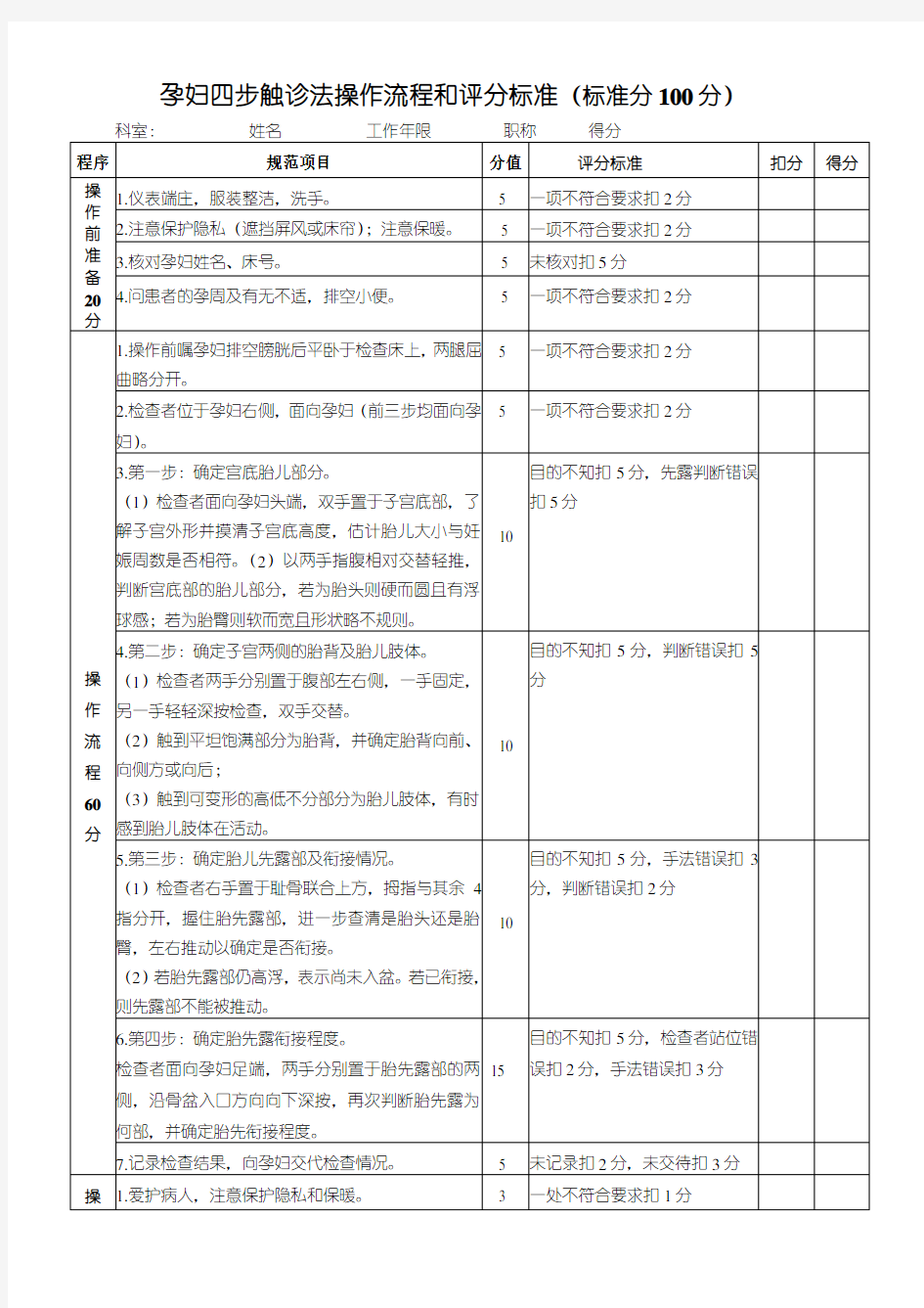 孕妇四步触诊法的操作流程和操作标准