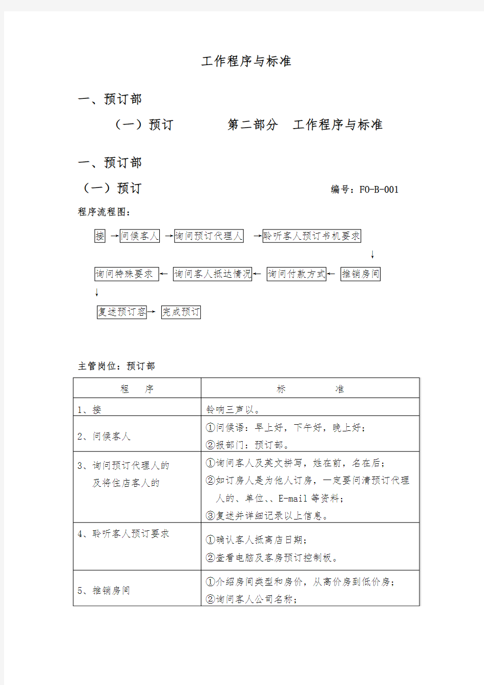 客房预订工作程序和标准