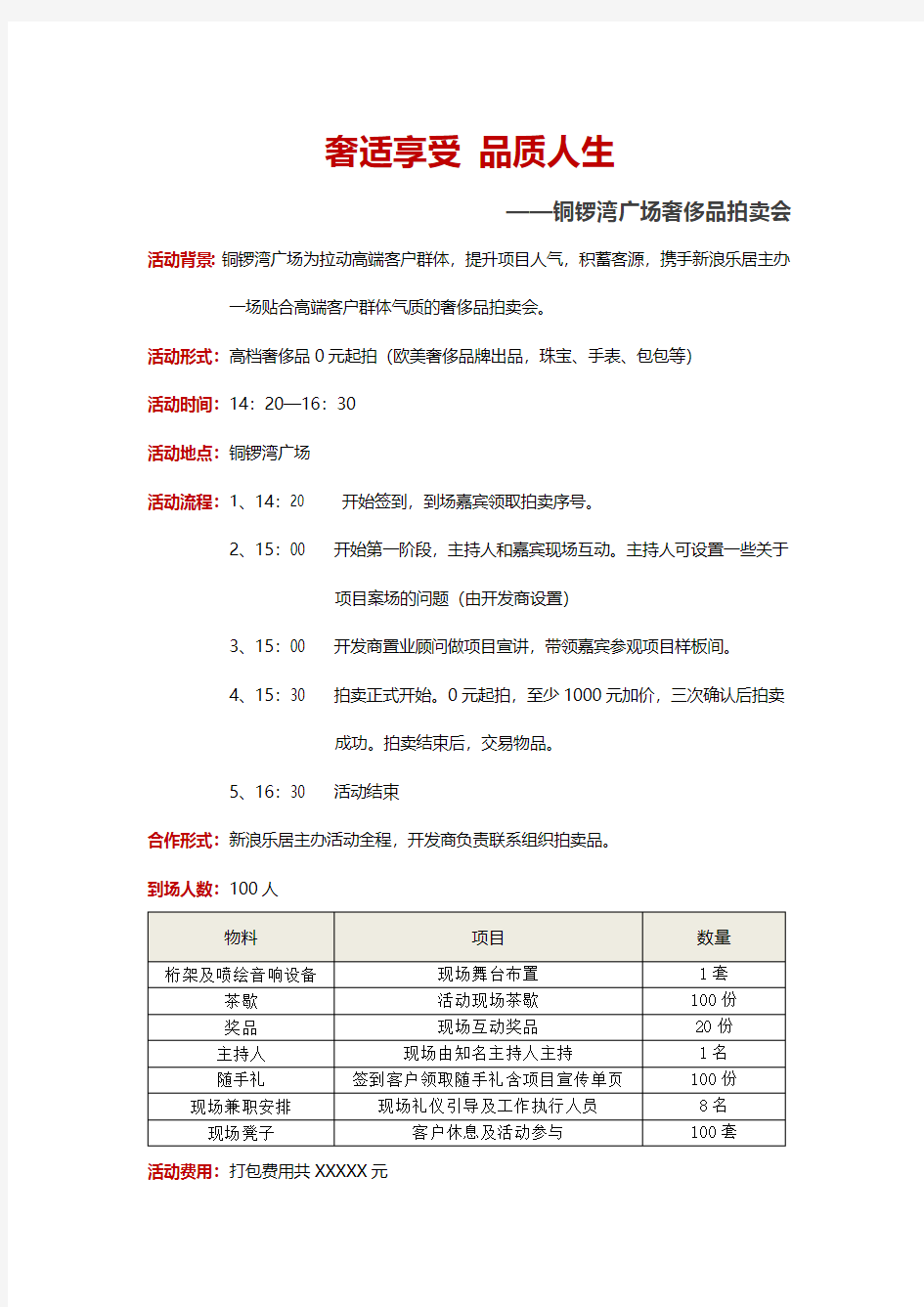 铜锣湾广场奢侈品拍卖