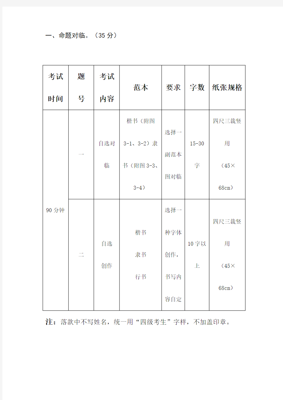 中国书画书法等级考试四级样题(附学生答卷)(真题)