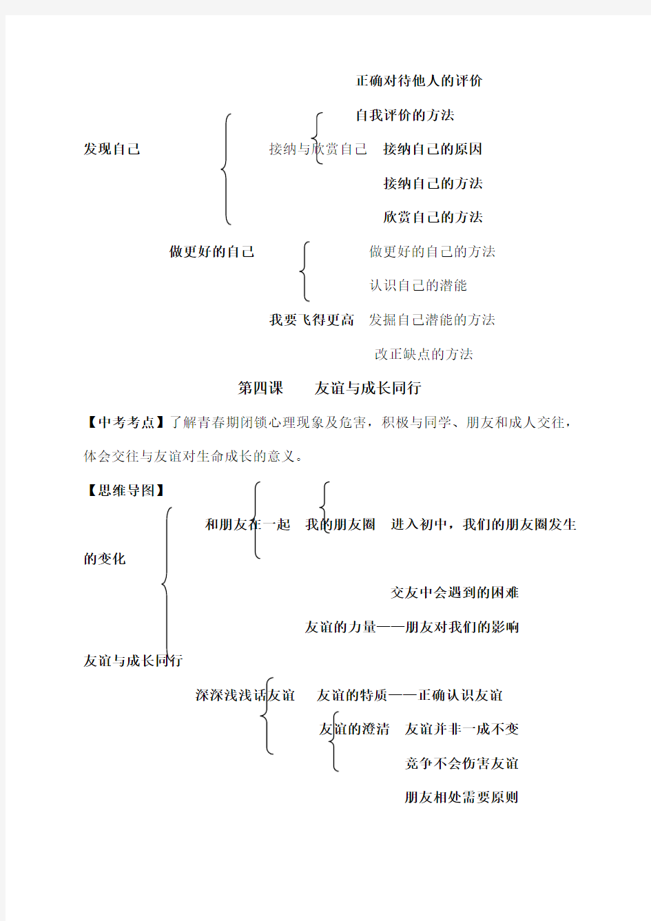 人教版七年级道德与法治》思维导图