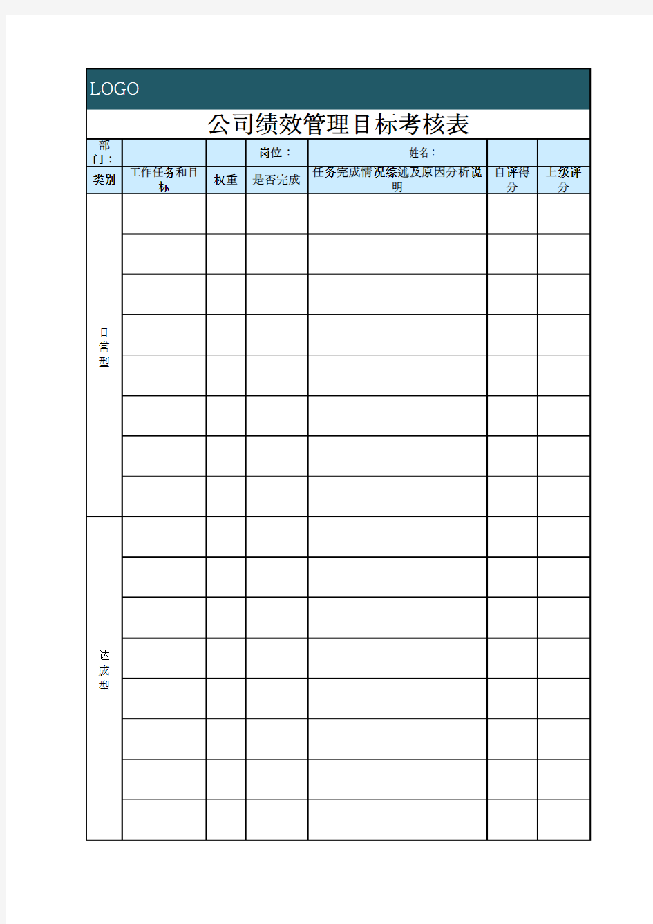 公司绩效管理目标考核表